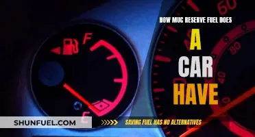 Cars' Secret Stash: Exploring Reserve Fuel Capacity