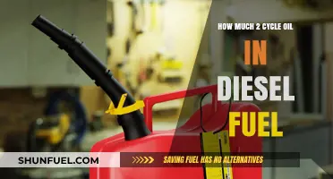 Adding 2-Cycle Oil to Diesel: How Much?