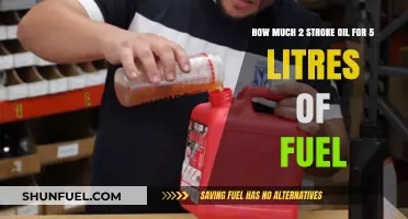 The Right Mix: 2-Stroke Oil to Fuel Ratio