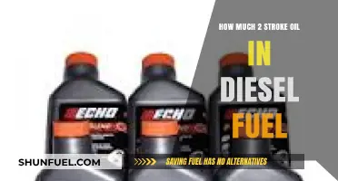 Mixing Two-Stroke Oil and Diesel: The Right Ratio