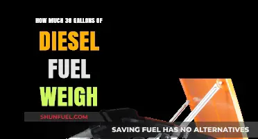 Diesel Weight: Gallons to Pounds Conversion