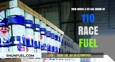Race Fuel Costs: Understanding the Price of Performance