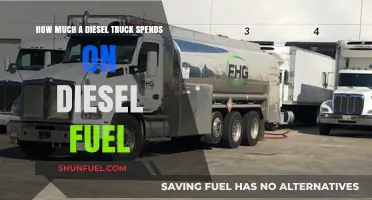 Understanding Diesel Truck Fuel Spending