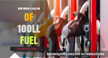 The High Cost of 100LL Avgas by the Gallon