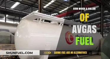 Avgas Fuel: Gallon Price and Cost Factors