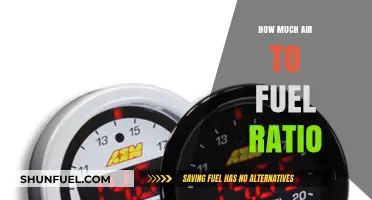 Air-Fuel Ratio: Understanding the Perfect Mix for Engines