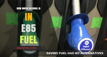 E85 Fuel: Alcohol Content and Performance