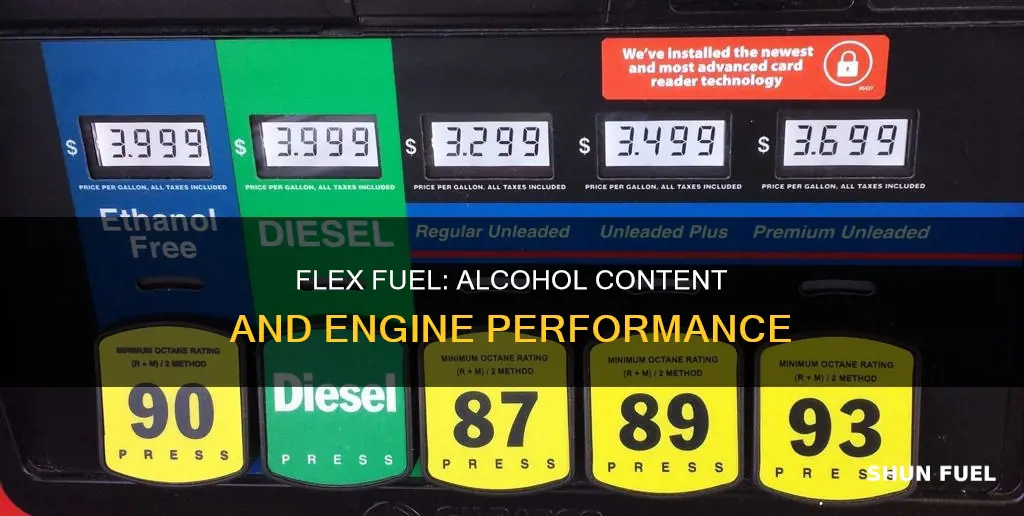 how much alcohol is in flex fuel