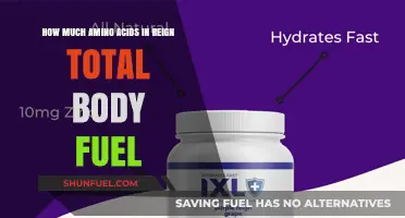 Reign Total Body Fuel: The Amino Acid Breakdown