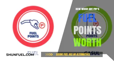 Fry's Fuel Points: Maximizing Rewards for Savings