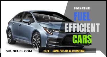 Unveiling Fuel-Efficient Car Prices: A Comprehensive Guide