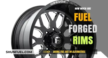 Fuel Forged Rims: How Much Do They Cost?