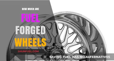 Fuel Forged Wheels: How Much Do They Cost?