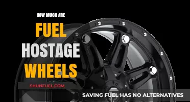 Fuel Hostage Wheels: Price, Quality, and Style