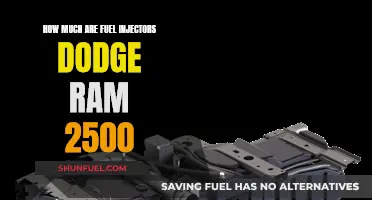 Fuel Injector Cost for Dodge Ram 2500: How Much?