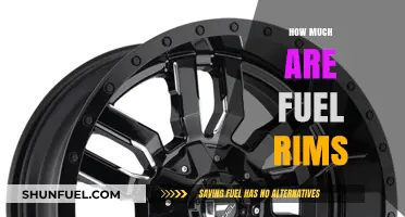Fuel Rims: Expensive Customization or Affordable Upgrade?