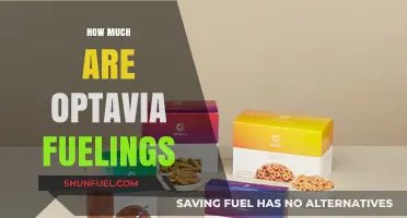 Optavia Fuelings: Are They Worth the Cost?