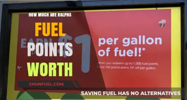Fuel Rewards at Ralphs: Are They Worth It?