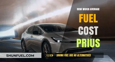Fuel-Efficient Prius: Average Fuel Costs Explored