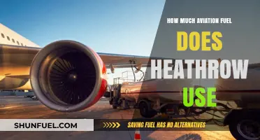 Heathrow's Aviation Fuel Consumption: By the Numbers