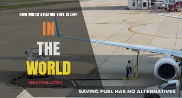 The World's Remaining Aviation Fuel: How Long Will It Last?