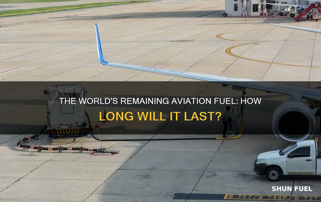 how much aviation fuel is left in the world