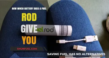 Fuel Rods: How Much Power Do They Provide?