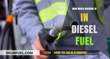 Benzene in Diesel: Understanding the Presence of Carcinogen