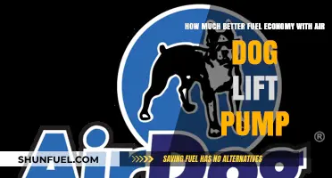 Air Dog Lift Pump: Better Fuel Economy?