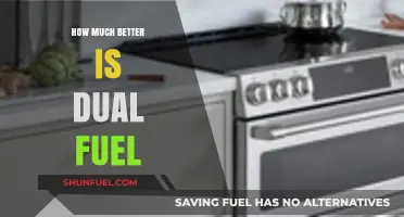 Dual Fuel: A Cost-Effective, Efficient Power Solution