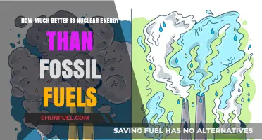 Nuclear Energy: Superior Alternative to Fossil Fuels?