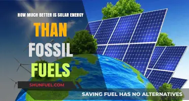 Solar Energy: Superior to Fossil Fuels?