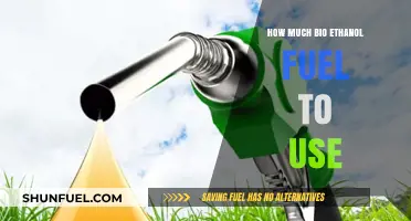 The Right Amount of Bio Ethanol Fuel for Your Needs