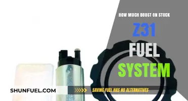 The Z31 Fuel System: How Much Boost Can It Handle?