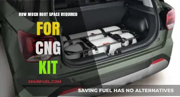Calculating Boot Space Needs for CNG Kit Installation