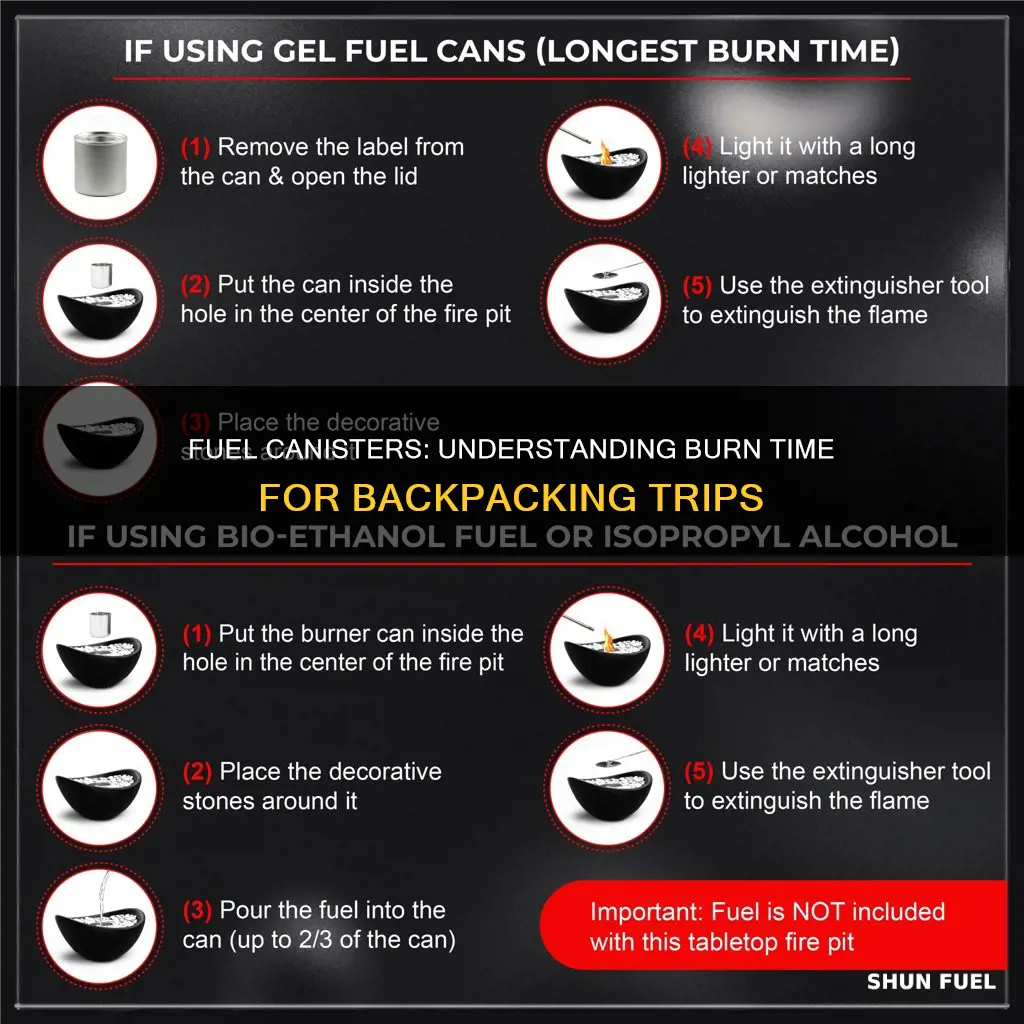 how much burn time in fuel canister bakcpacking