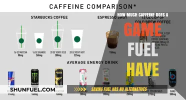 Game Fuel Caffeine Content: How Much Is Too Much?