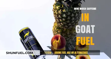 Goat Fuel Caffeine Content: How Much Is Safe?
