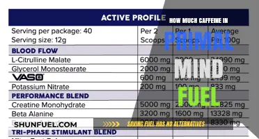 Primal Mind Fuel: Caffeine Content and Effects