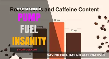 Pump Fuel Insanity: Caffeine Content and Effects