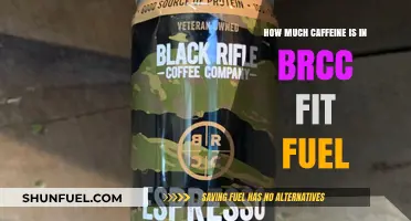 BRCC Fit Fuel: How Much Caffeine is Too Much?
