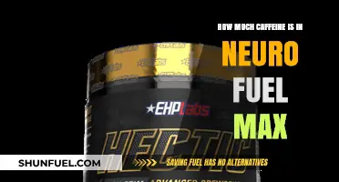 Neuro Fuel Max: Caffeine Content and Effects