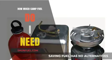 Camping Fuel: How Much is Enough?