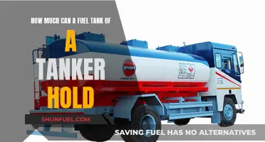 Massive Tanker Fuel Capacities Explained