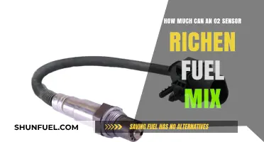 Oxygen Sensor Power: Fuel Mix Enrichment Explored