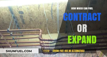 The Dynamic Nature of Fuel: Contraction and Expansion