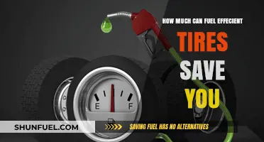 Fuel-Efficient Tires: Saving Money, One Mile at a Time