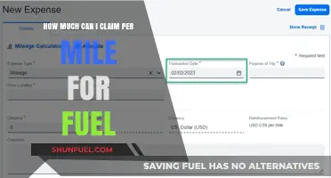 Mileage Claims: Maximizing Fuel Expense Deductions