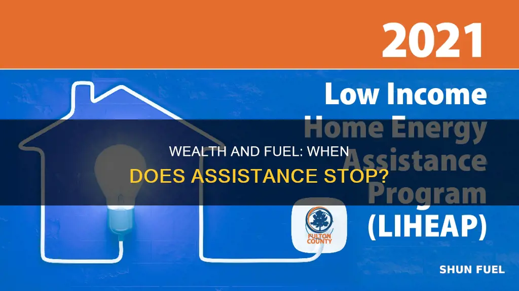 how much can u have and still get fuel assistance