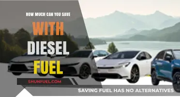 Smart Savings: Diesel Fuel Efficiency